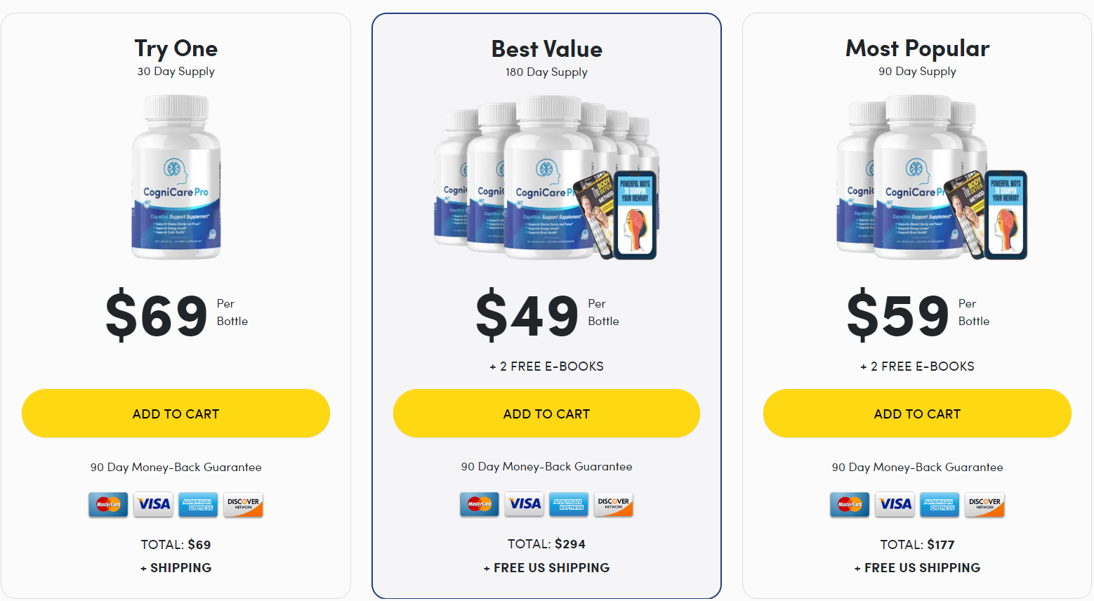 DON'T WASTE TIME—DO YOUR CogniCare Pro ORDER BEFORE STOCK RUNS OUT!
